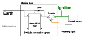 Wiring diagram for 300Tdi coolant level module